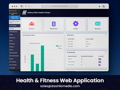 Health & Fitness Web Application animation app branding design graphic design illustration illustrator latest app design logo logo design material ui design mobileappdesign motion graphics task management trending typography ui ux vector website