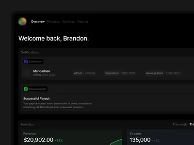 Notifications app dark desktop distribution music notifications product saas statistics ui ux