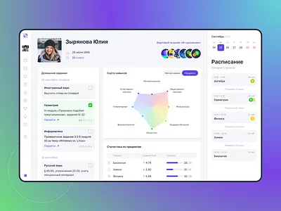 Student & School Progress Tracking Dashboard achievement dashboard graphs overview progress school schooldiary simple study ui web