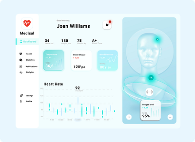 Dashboard medical app branding design icon illustration logo typography ui ux vector