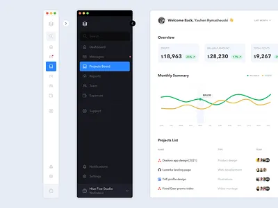 Sidebar menu and projects dashboard concept 8px clean dashboard design grid menu sidebar ui ux web
