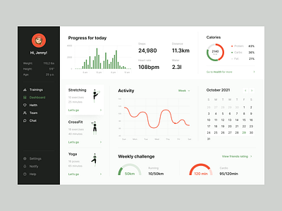 Activity dashboard account activity analytics chart dashboard dashboard sport fitness analytics fitness app fitness dashboard health analytics health app healthcare running saas tracker web analytics app web app