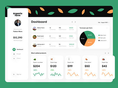 Dashboard concept for Organic Farm applicaiton argiculture branding dashboard design farm green inspiration marketplace orange organic ui ux