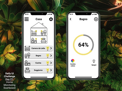 Daily UI - 021: Home Monitoring Dashboard app design figma graphic design illustration ui ui design