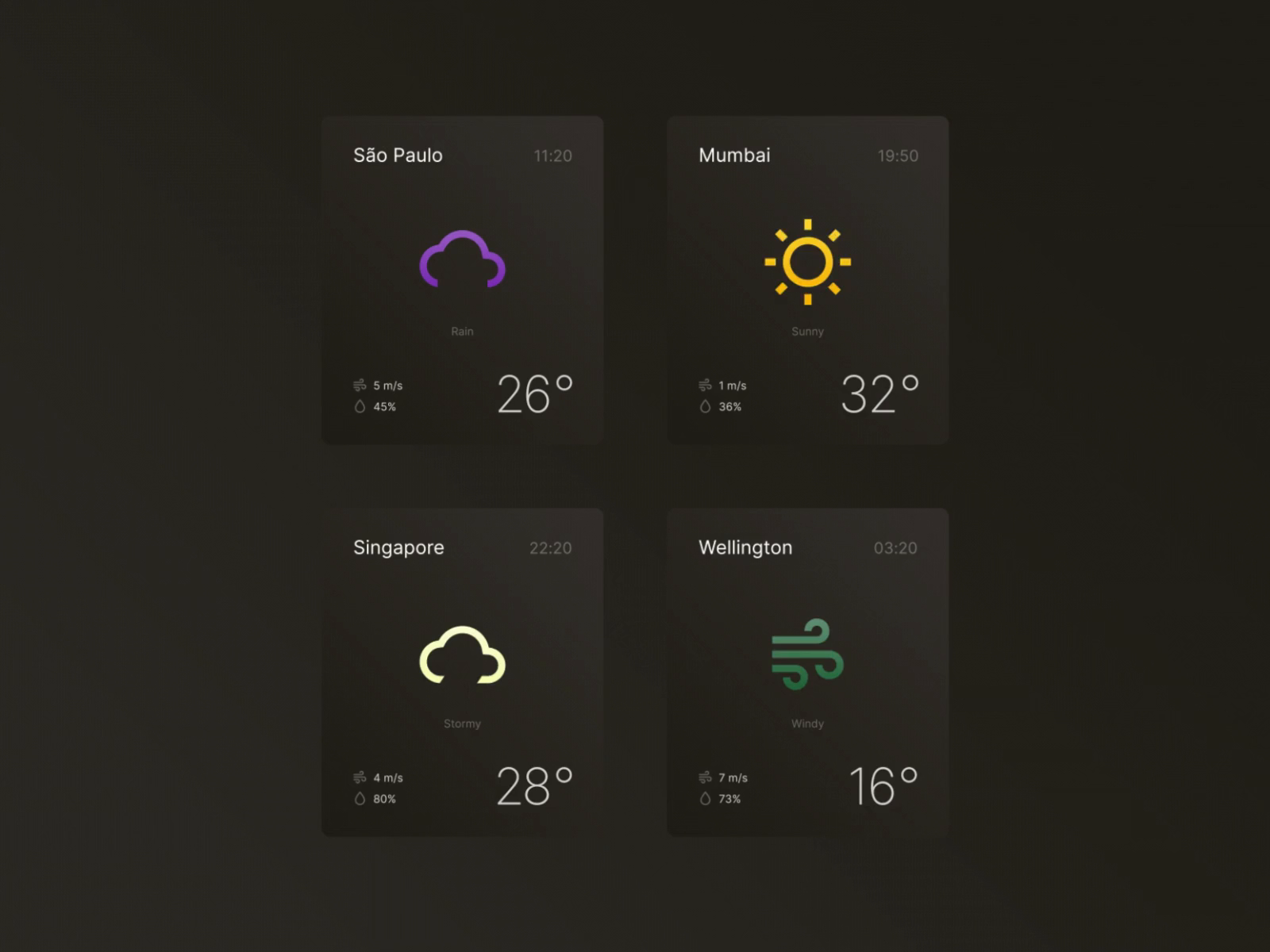 Weather App Interface By Icons8 On Dribbble