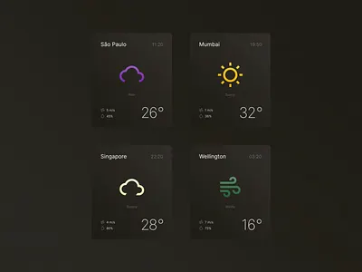 Weather app interface animated icons animation graphic design icons icons8 mobile app mobile design rain storm sunny ui ui animation ui design ui icons weather wind