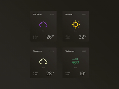 Weather app interface animated icons animation graphic design icons icons8 mobile app mobile design rain storm sunny ui ui animation ui design ui icons weather wind