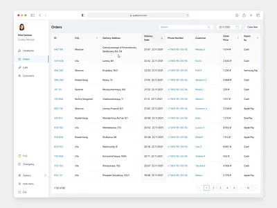 Order list 👀 / Feedback Control ERP ant ant design clean ui crm design erp inhouse product design saas ui user interface ux web app