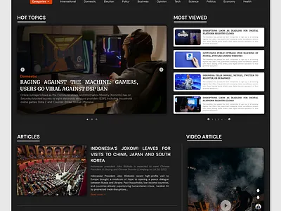 News Website User Dashboard Redesign dashboard design news ui uiux uiux design ux website design