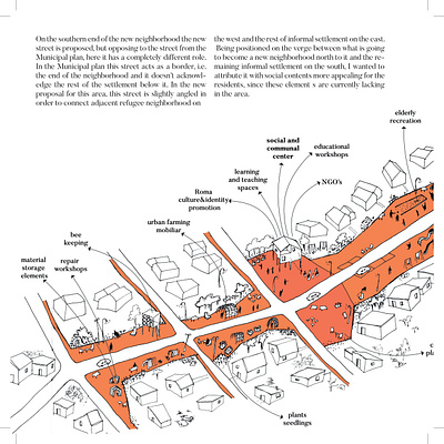 Connection line, pt.1 branding design digitalcollage graphic design graphicrepresentation illustration informalhousing informality socialarchitecture