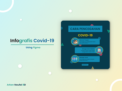 Infografis - Covid-19 3d graphic design