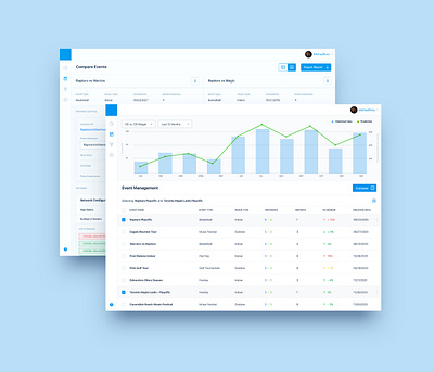 Enterprise AI Network Planning ai analysis analytics artificial inteligence charts clean dashboard data enterprise ai lean ux metrics mvp prototype react report saas ui user interface ux workflow