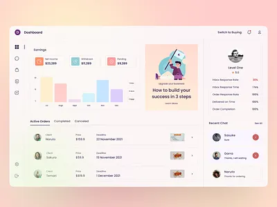 Seller Dashboard Exploration admin dashboard design finance financial interface order seller ui ui ux uidesign ux