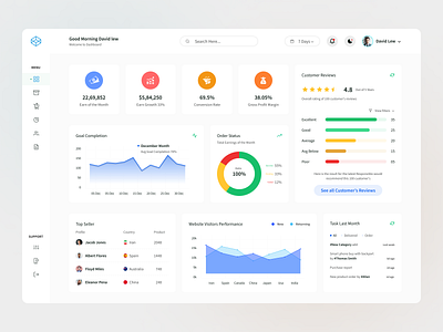 E-Commerce Dashboard Panel admin panel admin template analytics branding crm dashboad panel dashboard dashboard ui design e commerce e commerce dashboard graphic design home page panel ui ux web web design website