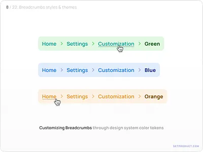 Breadcrumbs UI design ideas – Tips, styles & templates app breadcrumbs component design figma hover link navigation onhover templates ui ui kit