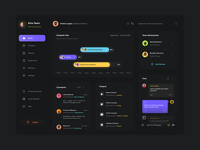 Dashboard | Team Managment 👨‍💻 dashboard dashboard team design echo echo design echodesign managment team team management ui uidesign user ux uxdesign web website