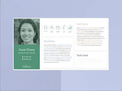 UX Personas: The Who data product design saas saas design ui