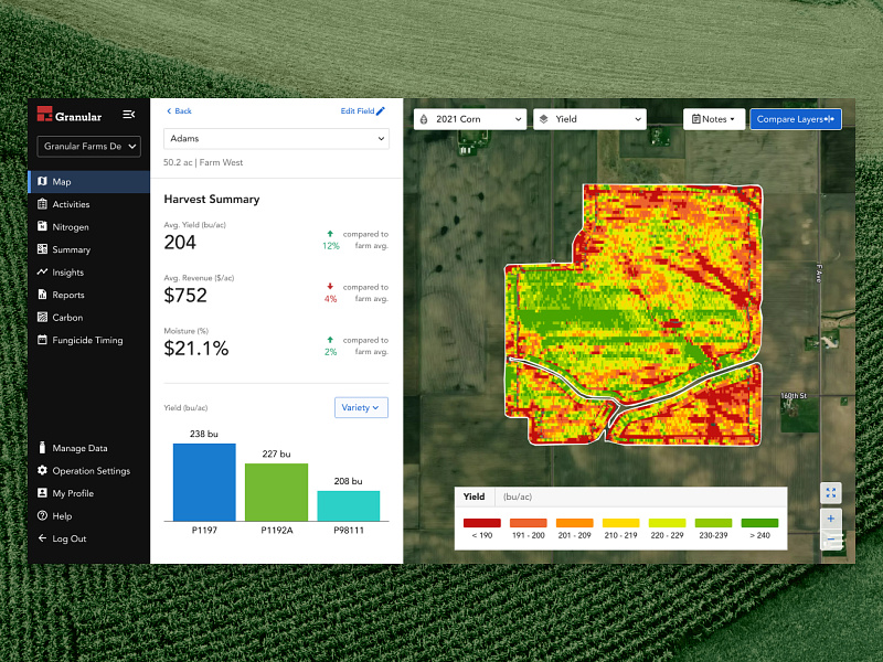 Granular Insights agriculture farming saas web application