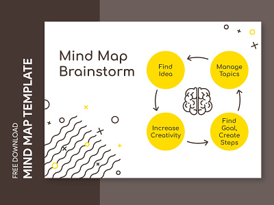 Mind Map Brainstorm Free Google Docs Template business corporate design docs document google map mind mindmap printing project template templates