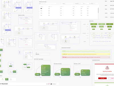 Prototyping Components figma product design prototypes ui ux