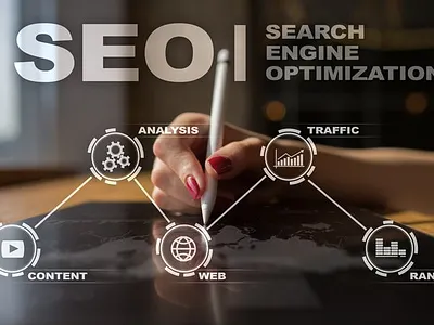 Best Digital SEO Organizations digital seo seo seo agency seo organizations seo services