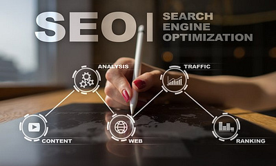 Best Digital SEO Organizations digital seo seo seo agency seo organizations seo services