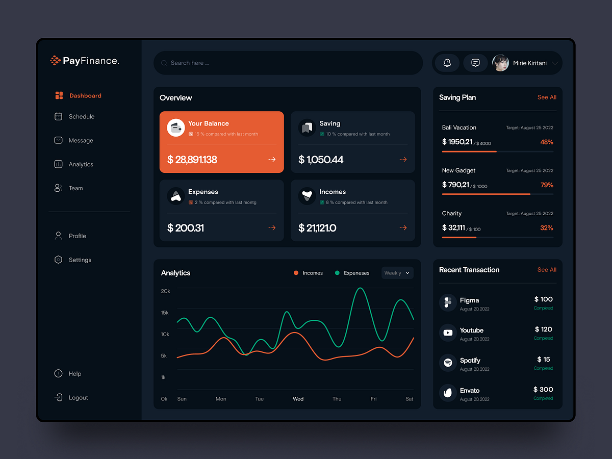 Payfinance - Finance Dashboard Dark by Zaini Achmad® for Vektora on ...