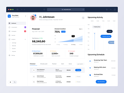 Ponyweist - Customer Relationship Management Dashboard analytics chart clean crm dashboard digital marketing management system marketing dashboard modern order dashboard product product design sales sales management sales report statistics team management ui ux