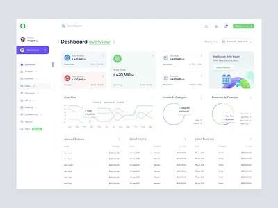 Accounting Dashboard accaunting dashboard ui ux