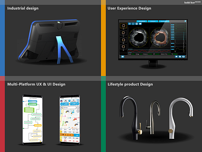 kobi kor DESIGN BUSINESS SUCCESS app design mobile app product design prototype ui user experience user research ux ux design wire frame