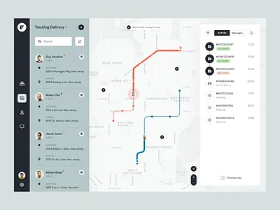 Admin dashboard: analytics UX admin admin interface admin panel admin theme admin ui analytics dashboard dashboard design dashborad dashbord design graphs interface sidebar stats ui design user user dashboard ux ui design