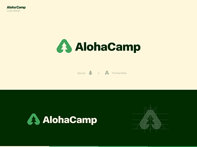 AlohaCamp - Logotype adventure aleksandrov alexandrov alexandrovi aloha alohacamp brand branding camp camping journey logo logotype mark nature spruce tent tree unikorns unikorns agency