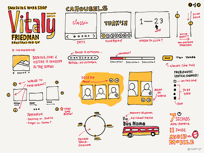 Smashing Workshop: Frustrating UX Sketchnotes illustration sketchnote sketchnotes ux