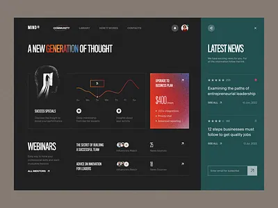 Mind® Platform design interface product service startup ui ux web website