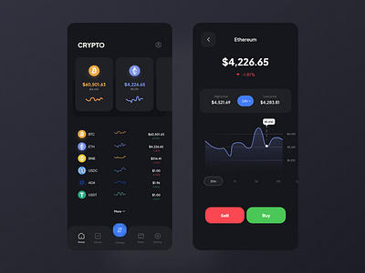 Crypto UI App app appdesign crypto design figma shot ui ui design uix user ux xd