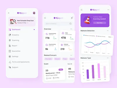 Malware Scanner Mobile App 3d analytics app dashboard fireart fireart studio ios malware mobile ui ux wip