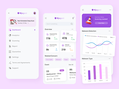 Malware Scanner Mobile App 3d analytics app dashboard fireart fireart studio ios malware mobile ui ux wip
