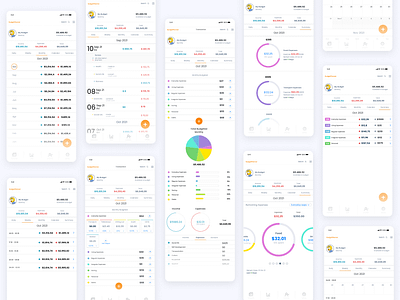 Budget Planner App UX/UI Case Study app budget manager budget manangement budget planner app case study design figma mobile monthly budget ui ux