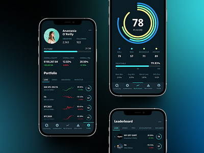 Mobile App Design for Trading Analytics Platform analytics android app design charts crypto dark theme dashboard design interface ios app mobile mobile app product design prototype trader trading ui ui design app uiux ux