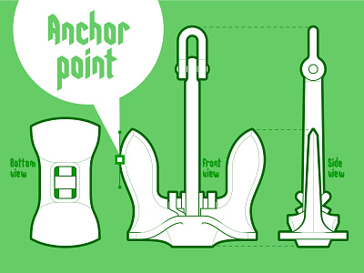 Anchor Point 1 adobe illustrator anchor anchor point boat bottom flat art front infographic marine ocean orthogonal view sailor sea ship side technical drawing technical graphics technical illustration vector graphics views