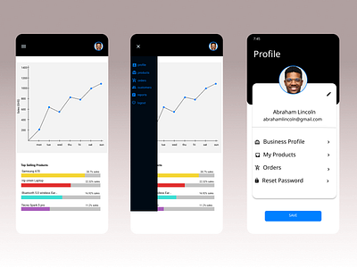 Ingrid design mobile design ui user research ux