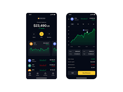 Crypto Trading App