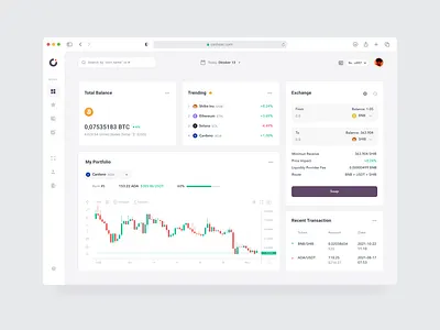 Dashboard for Cashsac bitcoin blockchain clean design cryptocurrency dasboard dashboard light theme ui wallet app web design