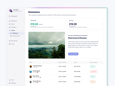 Athyna Platform - Emissions app climate dashboard design agency emissions hiring illustration impact profile recruitment saas talent ui ui design ux ux design web