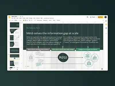 Mētō Google Slides Grid – Fundraising Presentation google slides graphic design grid layout nonprofit pitch deck presentation slides typography
