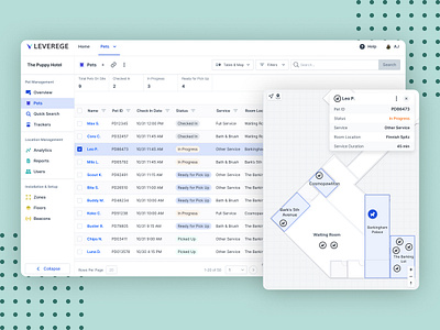 Pet Services Tracking IoT Solution animal service dashboard dashboard ui groomer grooming service internet of things internet of things solution iot iot solution leverege pet pet service pet services pet services tracking pet tracker product design puppy service tracking service