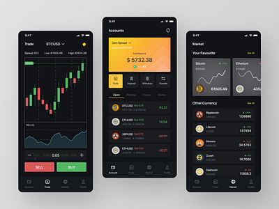 Fynz Trading App balace bitcoin card chart crypto crypto app currency dark mode dogecoin dollar finance financial graph mobile app money trade trading trading app