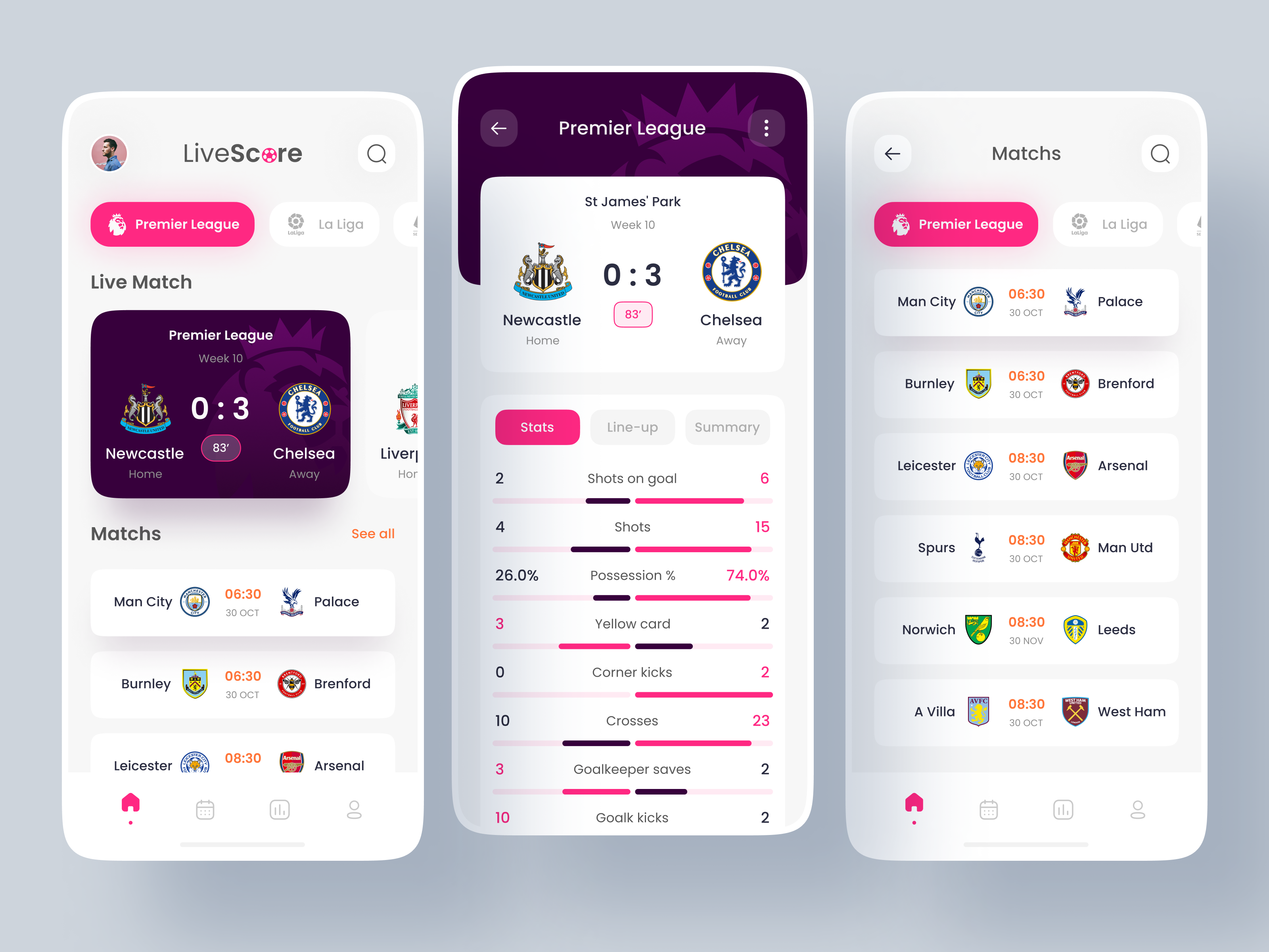 Example of Football Live Score App