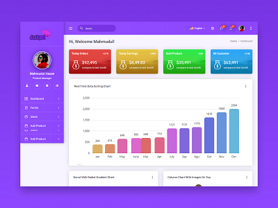 Dashboard admin panel app creative design concept admin panel app banner branding clean color concept creative dashboard design gradient home page illustration modern page template ui ux web website