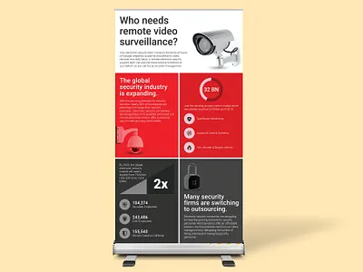 Infographic design advertisement branding brochure design concept art creative creative illustration design flyer design graphic design graphic illustration illustration